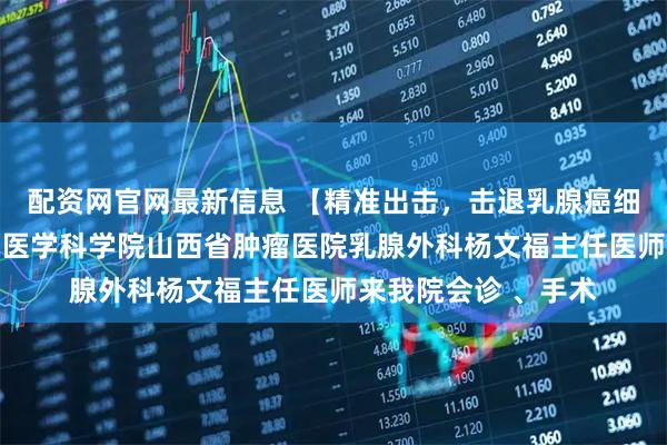 配资网官网最新信息 【精准出击，击退乳腺癌细胞】3月7日，中国医学科学院山西省肿瘤医院乳腺外科杨文福主任医师来我院会诊 、手术
